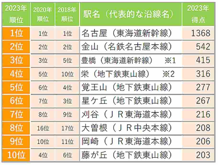 画像出典：PRTIMES(https://prtimes.jp/main/html/rd/p/000002115.000011414.html)